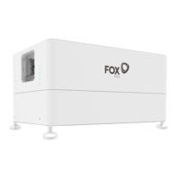 FOX-ESS ECS2900-H2 5,76kWh Solarspeicher